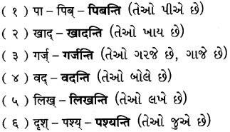 GSEB Solutions Class 8 Sanskrit Chapter 7 सुभाषितानि 17