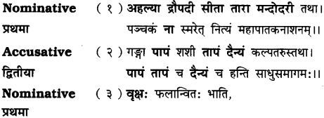 GSEB Solutions Class 8 Sanskrit Chapter 9 भाषासज्जता 20
