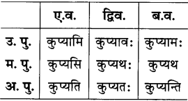 GSEB Solutions Class 8 Sanskrit Chapter 9 भाषासज्जता 33