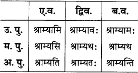 GSEB Solutions Class 8 Sanskrit Chapter 9 भाषासज्जता 34
