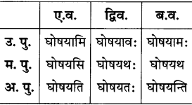 GSEB Solutions Class 8 Sanskrit Chapter 9 भाषासज्जता 40
