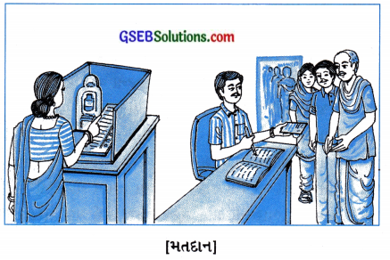 GSEB Solutions Class 8 Social Science Chapter 15 ભારતીય બંધારણ 1