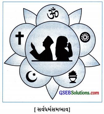 GSEB Solutions Class 8 Social Science Chapter 15 ભારતીય બંધારણ 2