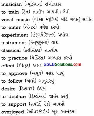 GSEB Solutions Class 9 English Chapter 3 Mohan and his Veena 7