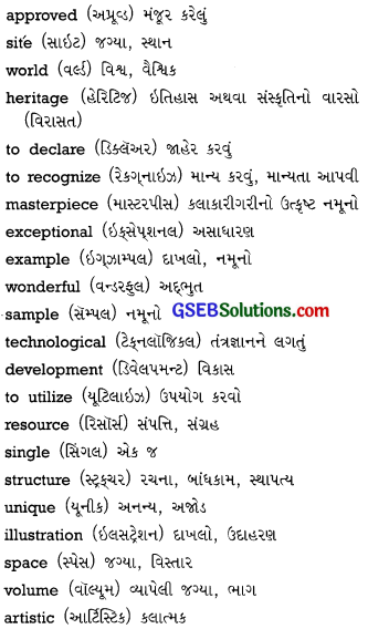 GSEB Solutions Class 9 English Chapter 5 Rani Ki Vaav 5