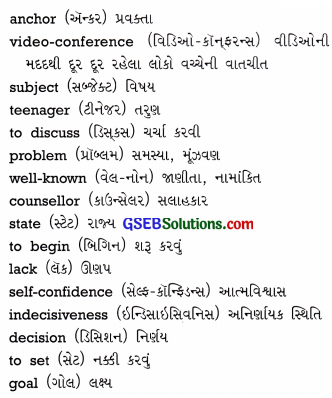 GSEB Solutions Class 9 English Chapter 7 Adolescents Speak 2