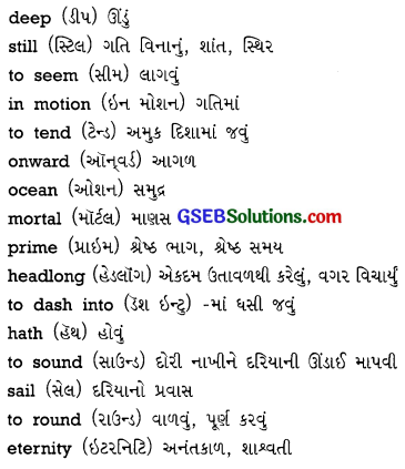 GSEB Solutions Class 9 English Poem 1 The River 2