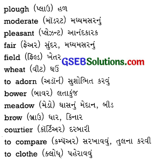 GSEB Solutions Class 9 English Poem 2 The Useful Plough 1