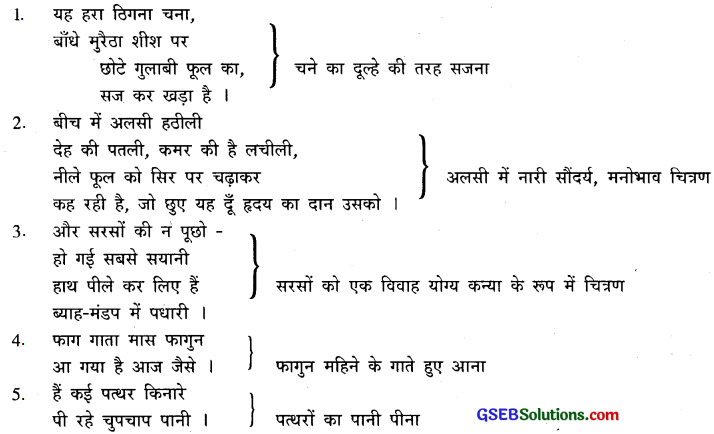 GSEB Solutions Class 9 Hindi Kshitij Chapter 14 चंद्र गहना से लौटती बेर 1