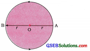 GSEB Solutions Class 9 Science Chapter 8 ગતિ 1