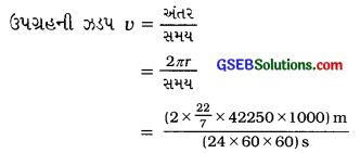 GSEB Solutions Class 9 Science Chapter 8 ગતિ 9