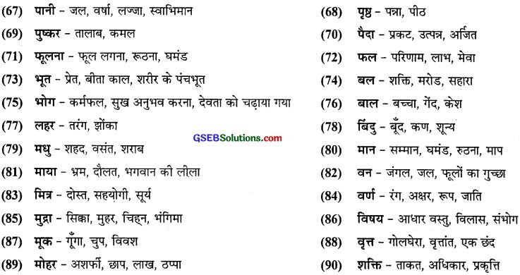 GSEB Class 10 Hindi Vyakaran अर्थ की दृष्टि से शब्द के प्रकार (1st Language) 13