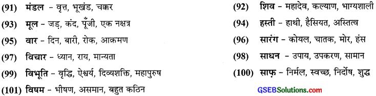 GSEB Class 10 Hindi Vyakaran अर्थ की दृष्टि से शब्द के प्रकार (1st Language) 14