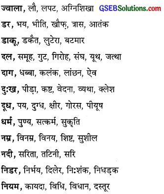 GSEB Class 10 Hindi Vyakaran अर्थ की दृष्टि से शब्द के प्रकार (1st Language) 4