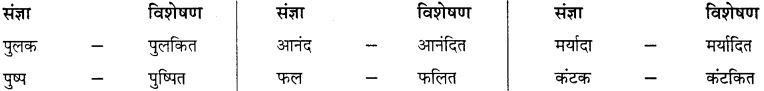 GSEB Class 10 Hindi Vyakaran पद विचार (1st Language) 14