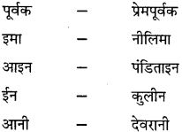 GSEB Class 10 Hindi Vyakaran शब्द विचार (1st Language) 12