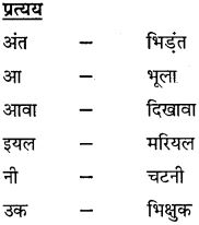 GSEB Class 10 Hindi Vyakaran शब्द विचार (1st Language) 7