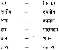 GSEB Class 10 Hindi Vyakaran शब्द विचार (1st Language) 9