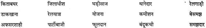 GSEB Class 10 Hindi Vyakaran हिंदी सब्द संपदा (1st Language) 8