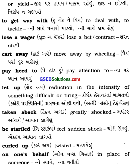 GSEB Solutions Class 12 English Unit 4 Read 1 The Adjustment 8