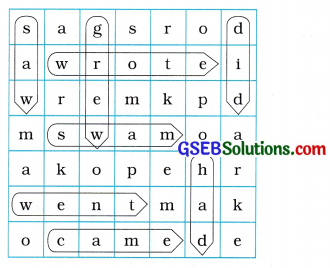 GSEB Solutions Class 6 English Sem 1 Unit 2 Two Mo Chho 4