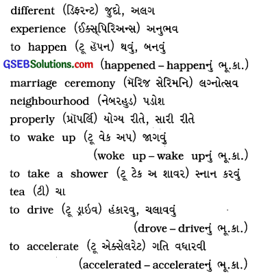 GSEB Solutions Class 6 English Sem 1 Unit 4 Watch your Watch 12
