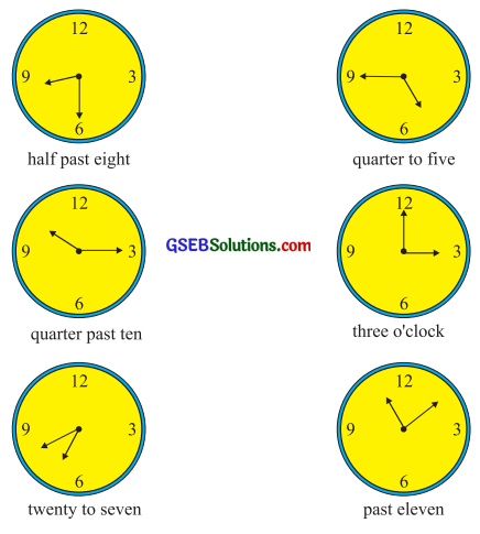 GSEB Solutions Class 6 English Sem 1 Unit 4 Watch your Watch 2