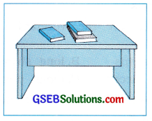 GSEB Solutions Class 6 English Sem 2 Unit 1 Taste of India 18