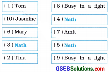 GSEB Solutions Class 6 English Sem 2 Unit 5 Unit 5 Fifth of the Sixth 9