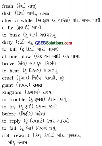 GSEB Solutions Class 7 English Sem 1 Unit 2 How many did you 15