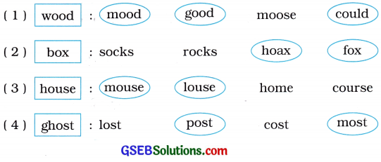 GSEB Solutions Class 7 English Sem 1 Unit 3 Yes, I will 22