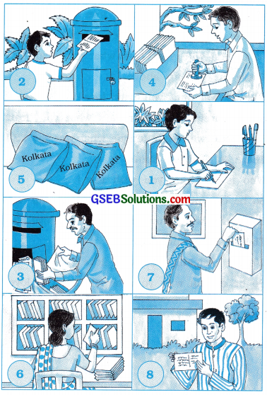 GSEB Solutions Class 7 English Sem 2 Revision 7