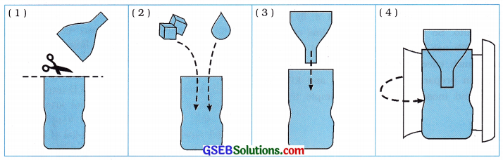 GSEB Solutions Class 7 English Sem 2 Unit 2 Step by Step 3
