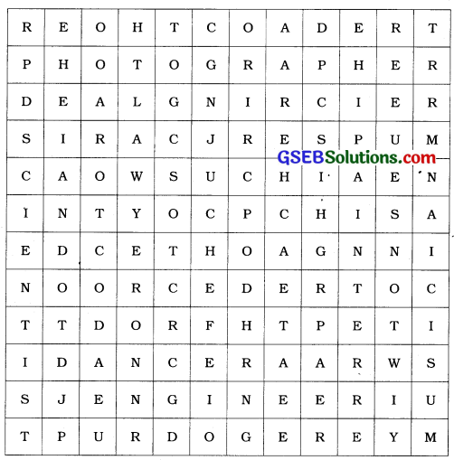 GSEB Solutions Class 7 English Sem 2 Unit 3 Today comes Everyday 16