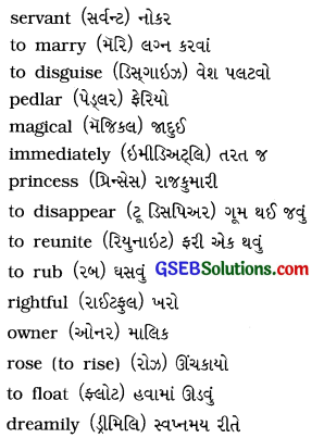 GSEB Solutions Class 8 English Let’s Read More Unit 5 Aladdin and the Magical Lamp 2