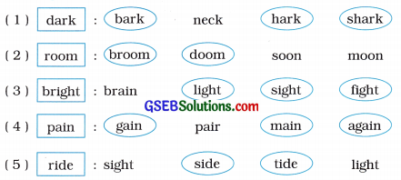 GSEB Solutions Class 8 English Sem 1 Unit 1 Vini’s Smile 10