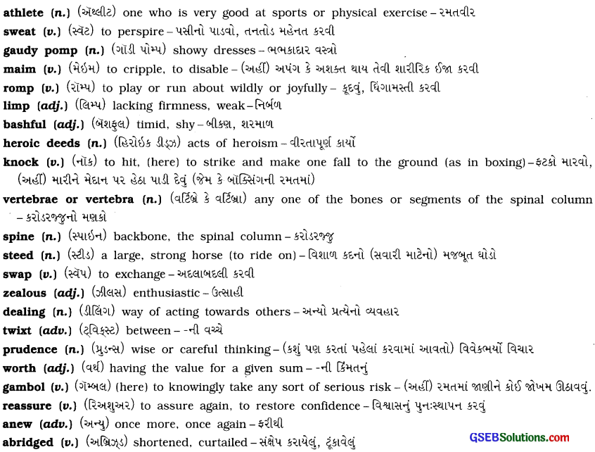 GSEB Solutions Class 11 English Unit 10 Read 3 Confessions of A Born Spectator (Poem) 3