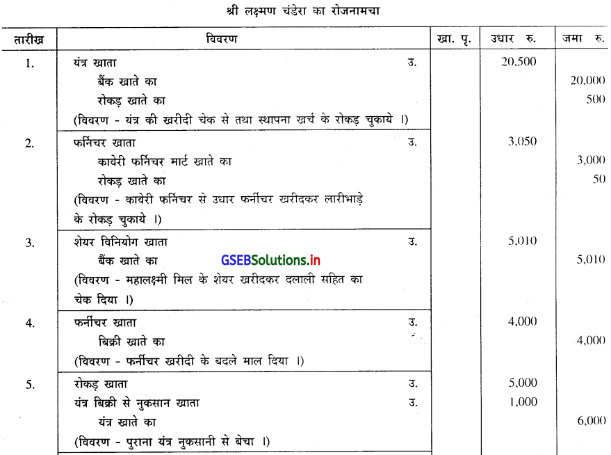 GSEB Solutions Class 11 Accounts Part 1 Chapter 4 रोजनामचा 14