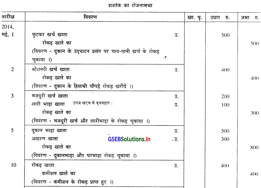 GSEB Solutions Class 11 Accounts Part 1 Chapter 4 रोजनामचा 16