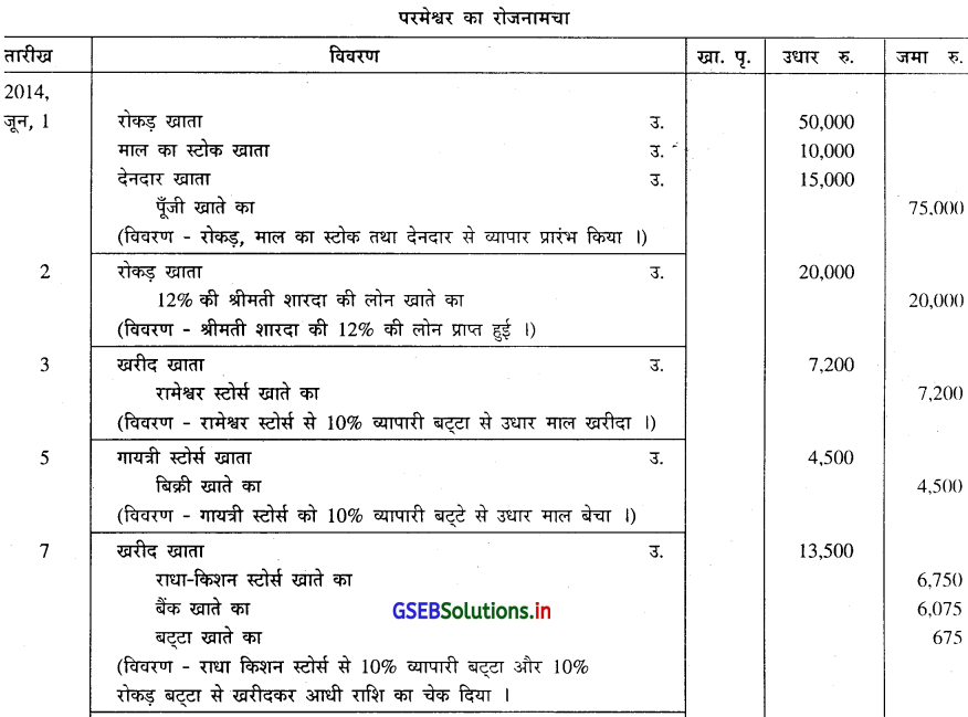 GSEB Solutions Class 11 Accounts Part 1 Chapter 4 रोजनामचा 18