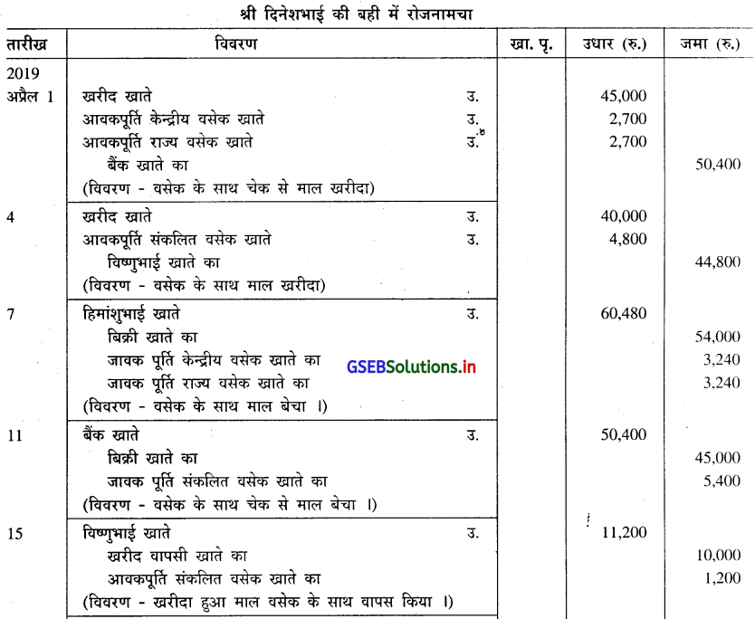 GSEB Solutions Class 11 Accounts Part 1 Chapter 4 रोजनामचा 32
