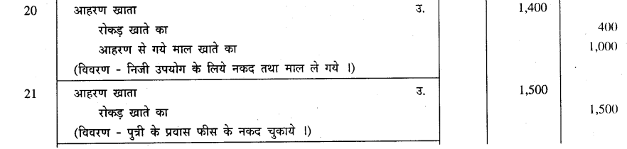GSEB Solutions Class 11 Accounts Part 1 Chapter 4 रोजनामचा 5