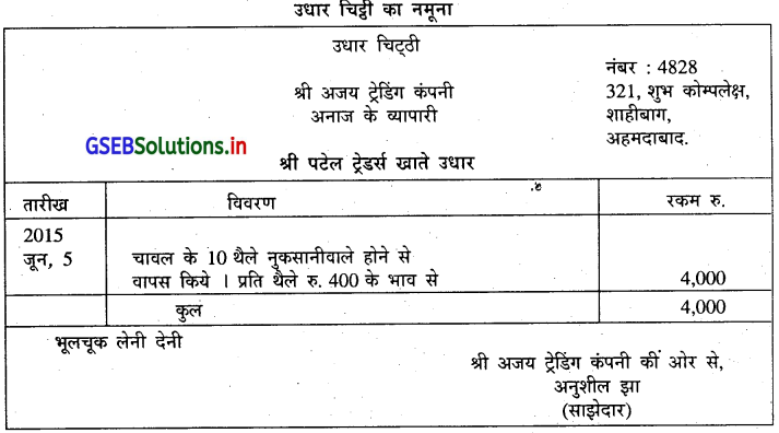 GSEB Solutions Class 11 Accounts Part 1 Chapter 6 सहायक बहियाँ 1