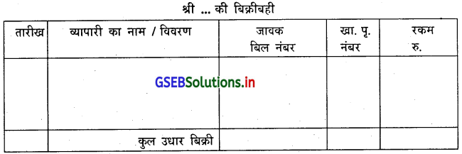 GSEB Solutions Class 11 Accounts Part 1 Chapter 6 सहायक बहियाँ 5