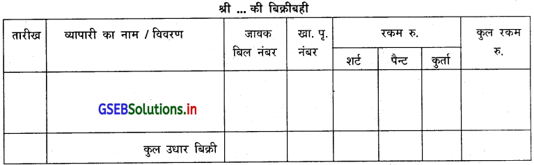 GSEB Solutions Class 11 Accounts Part 1 Chapter 6 सहायक बहियाँ 6
