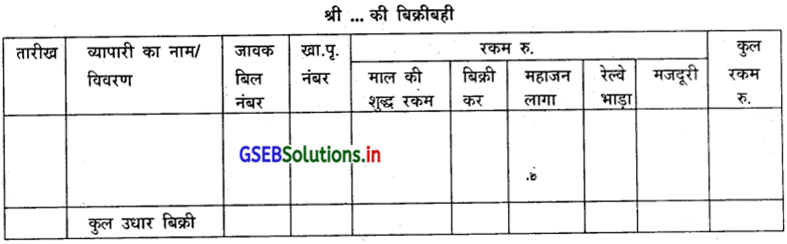 GSEB Solutions Class 11 Accounts Part 1 Chapter 6 सहायक बहियाँ 7