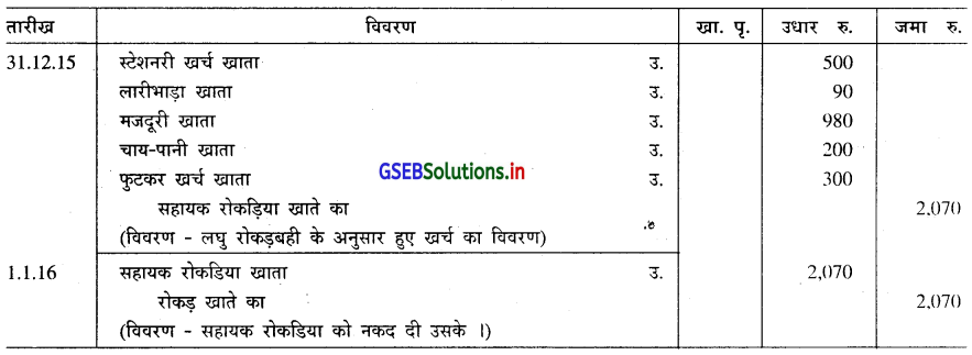GSEB Solutions Class 11 Accounts Part 1 Chapter 7 रोकड़बही और उसके प्रकार 12
