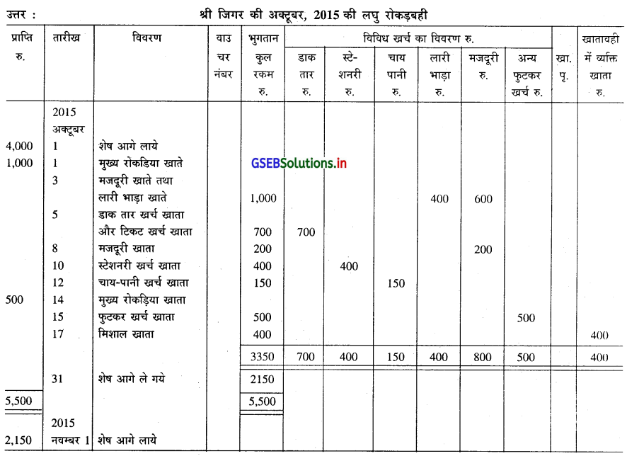 GSEB Solutions Class 11 Accounts Part 1 Chapter 7 रोकड़बही और उसके प्रकार 9