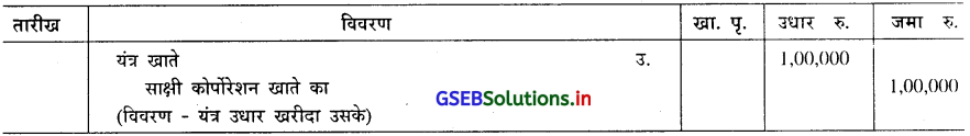 GSEB Solutions Class 11 Accounts Part 1 Chapter 8 मुख्य रोजनामचा 3