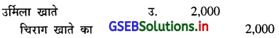 GSEB Solutions Class 11 Accounts Part 1 Chapter 8 मुख्य रोजनामचा 6